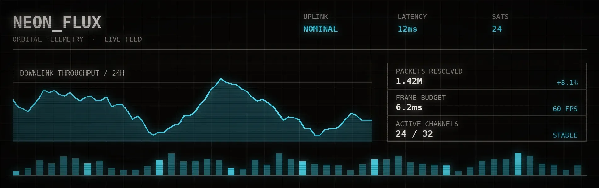 NEON_FLUX interface